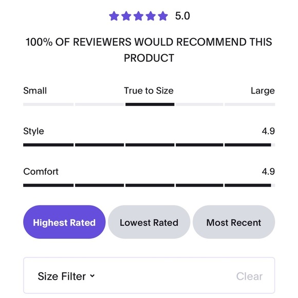 Savage X Fenty Deep Forest Green Longsleeve Oversized Pullover Xssential Hoodie - Picture 7 of 16